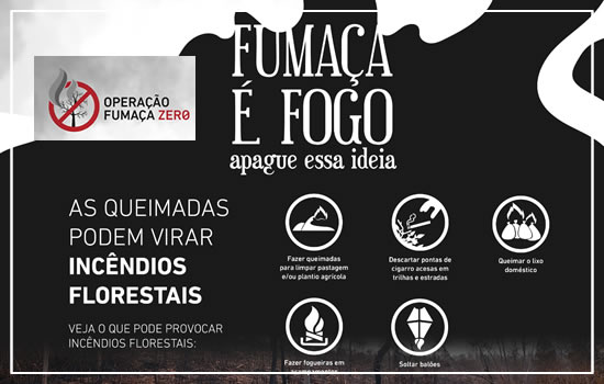 Operação Fumaça Zero 