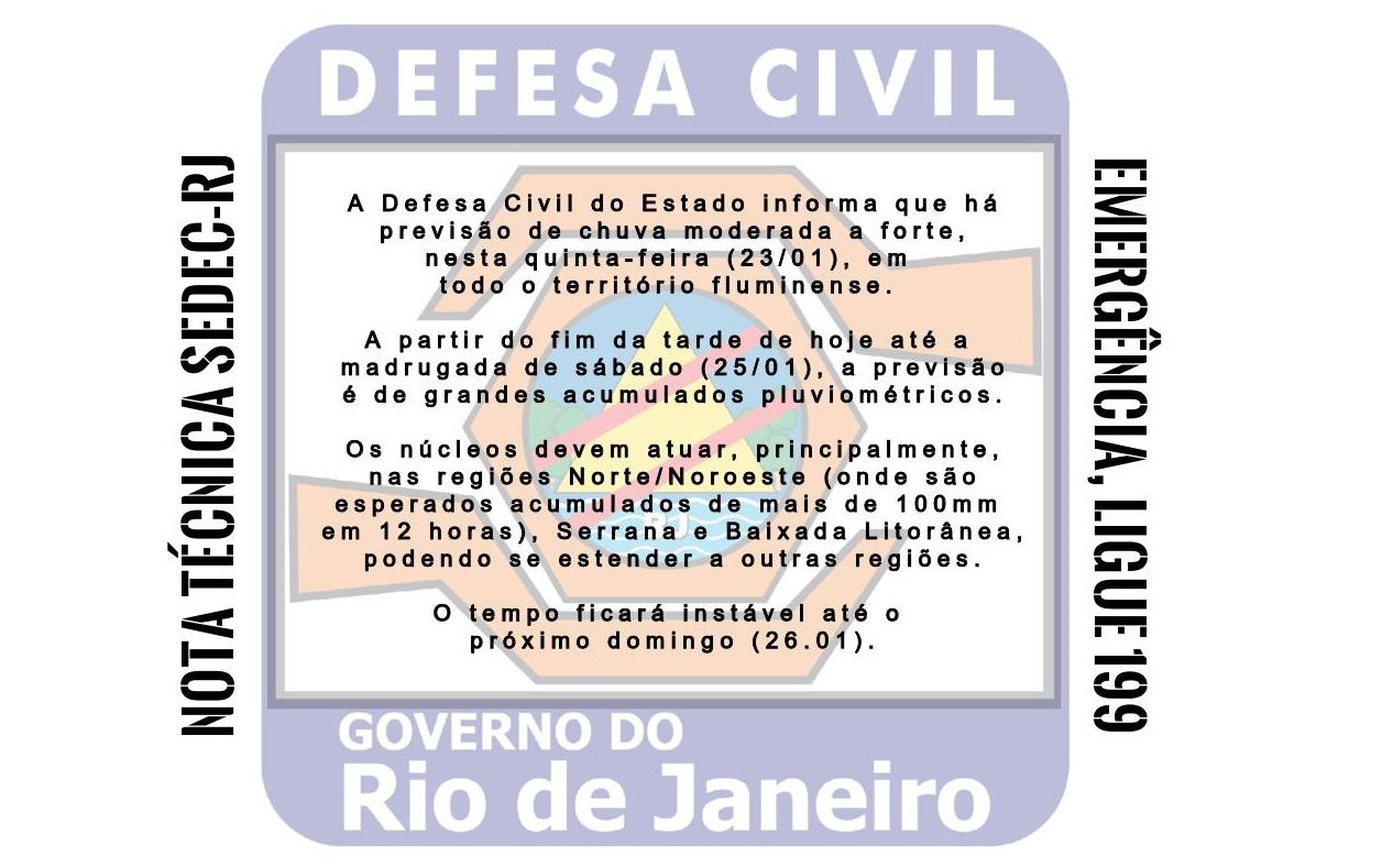 Defesa Civil divulga alerta sobre as condições meteorológicas do Estado  